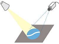 http://iishuusyoku.com/image/固体表面を光・Ｘ線・電子で刺激して、表面だけから出てくる粒子の特性を解析して化学構造を明らかにします。