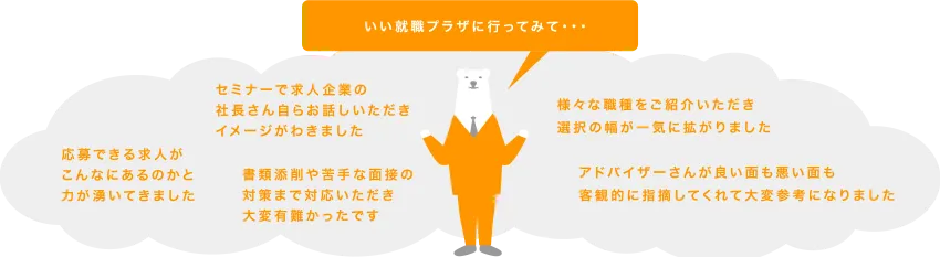 いい就職プラザに行ってみて…セミナーで求人企業の社長さん自らお話しいただきイメージが湧きました。応募できる求人がこんなにあるのかと力が湧いてきました。書類添削や苦手な面接の対策まで対応いただき大変有難かったです。様々な職種をご紹介いただき選択の幅が一気に拡がりました。アドバイザーさんが良い面も悪い面も客観的に指摘してくれた大変参考になりました。